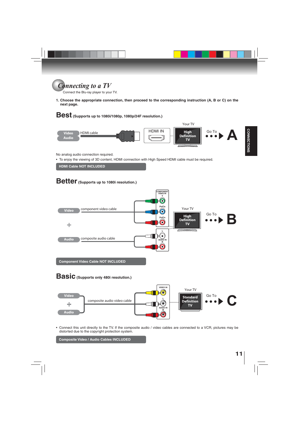 Best, Better, Basic | Connecting to a tv | Toshiba BDX3000KU User Manual | Page 11 / 64