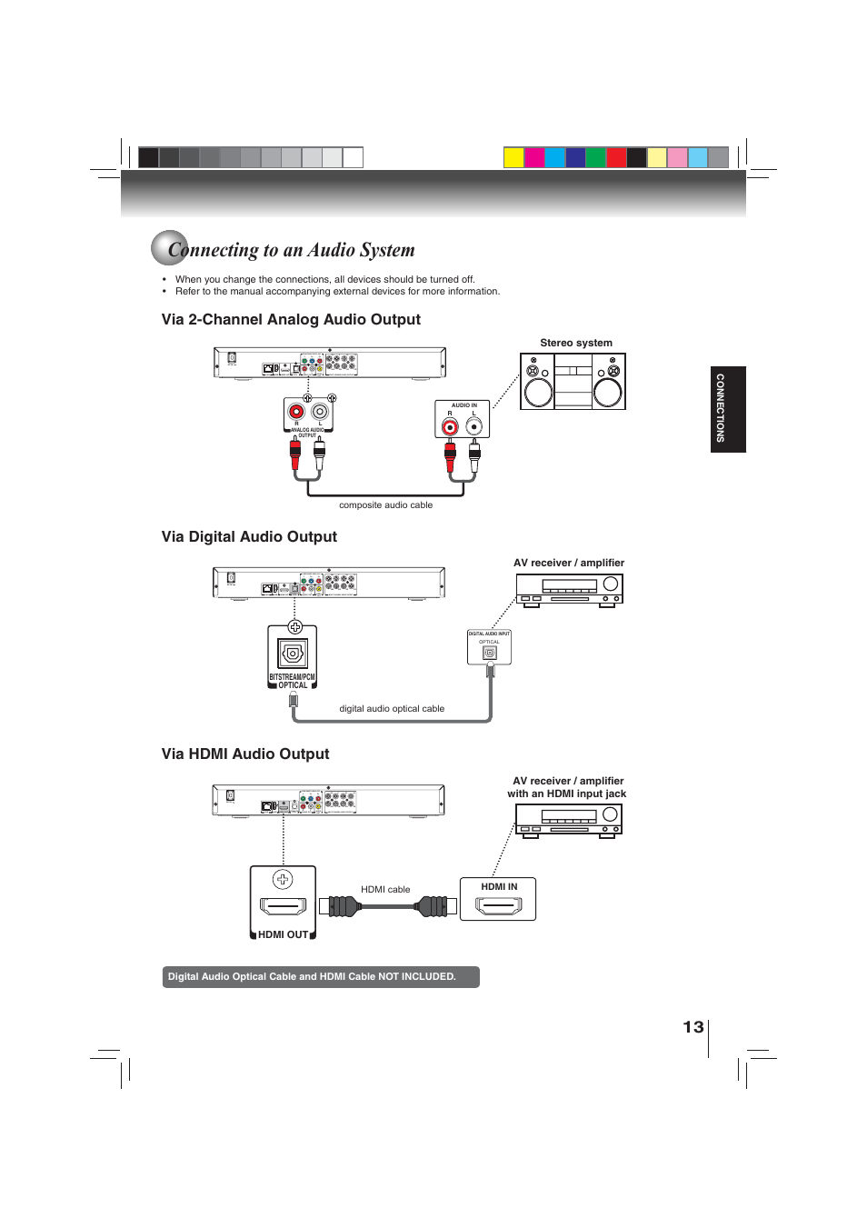 Connecting to an audio system | Toshiba BDX3000KU User Manual | Page 13 / 64