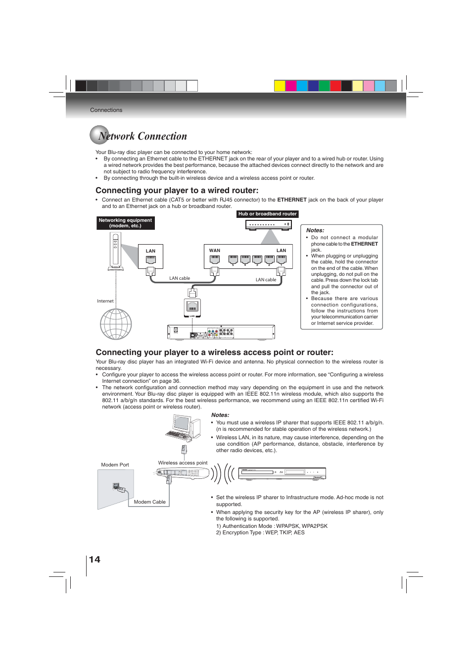 Network connection, Connecting your player to a wired router | Toshiba BDX3000KU User Manual | Page 14 / 64