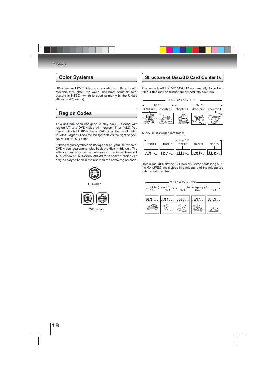 Color systems region codes, Structure of disc/sd card contents | Toshiba BDX3000KU User Manual | Page 18 / 64