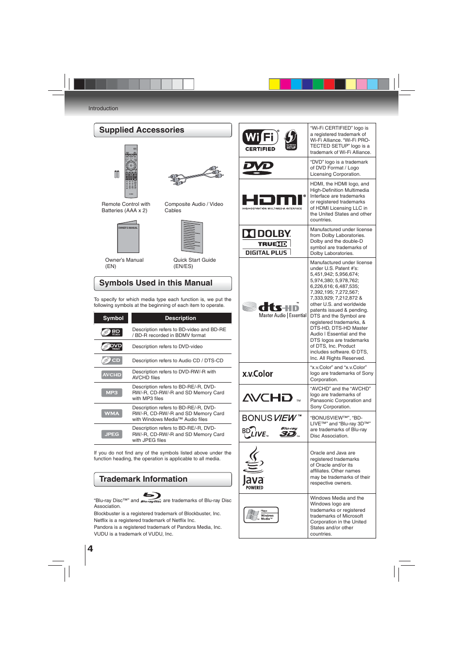 Toshiba BDX3000KU User Manual | Page 4 / 64