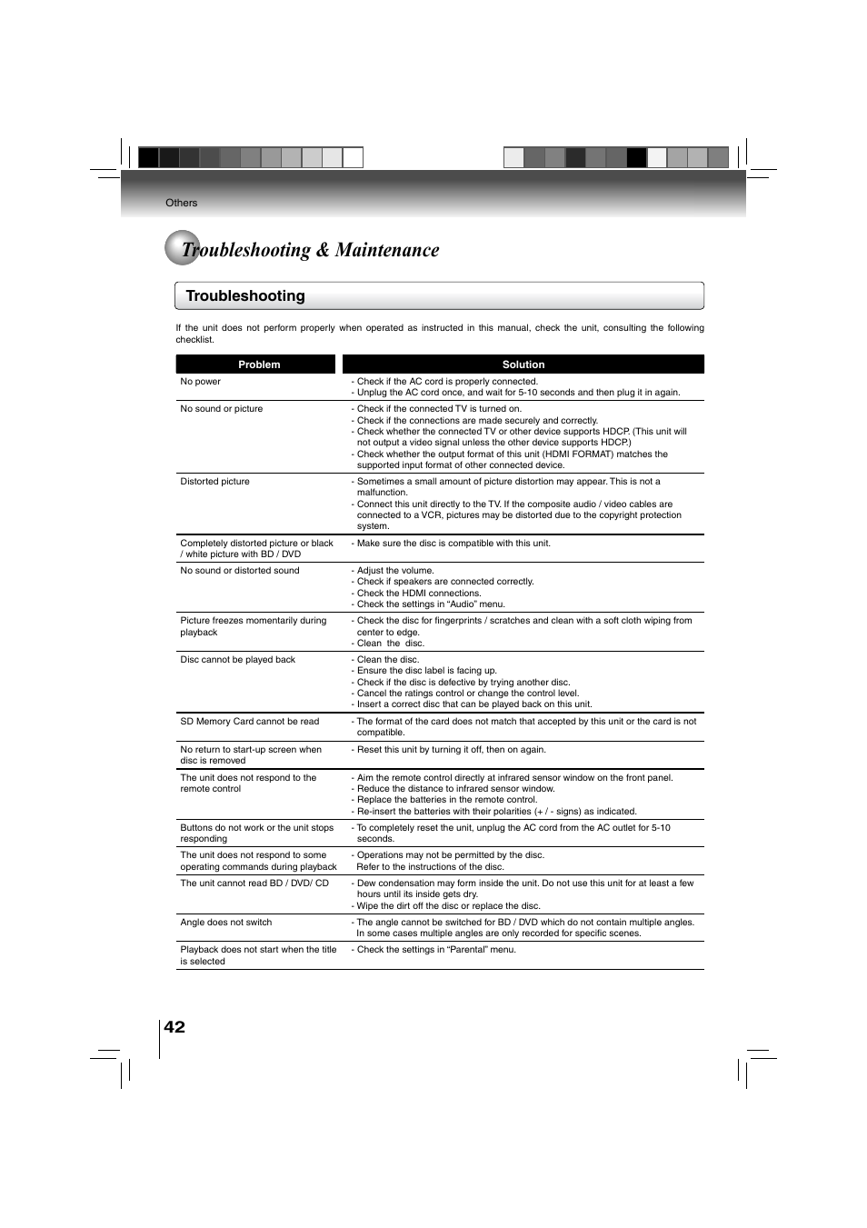 Troubleshooting & maintenance, Troubleshooting | Toshiba BDX3000KU User Manual | Page 42 / 64