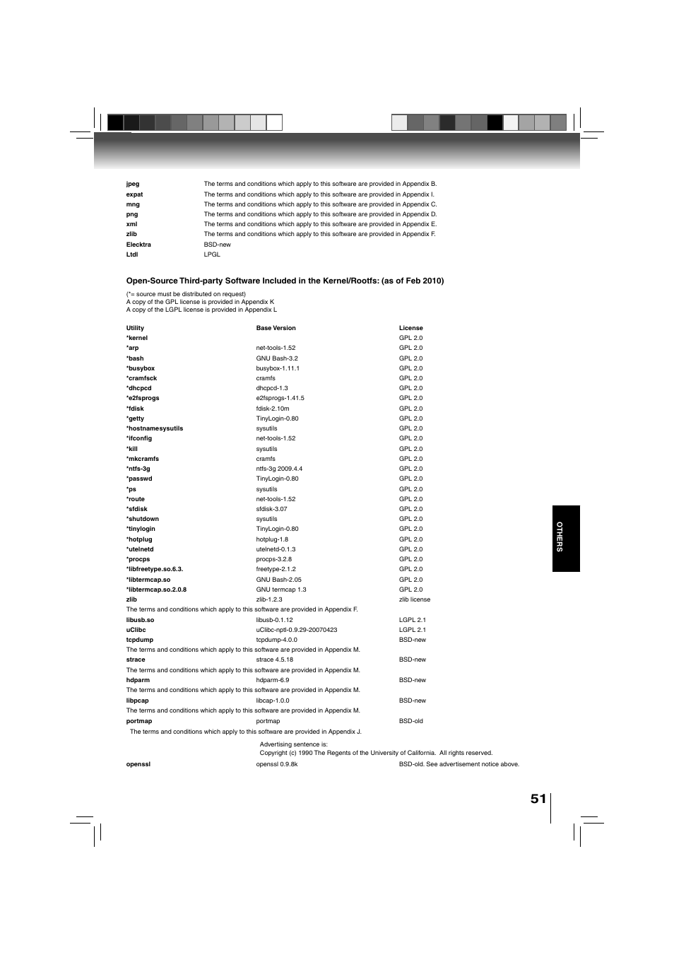 Toshiba BDX3000KU User Manual | Page 51 / 64