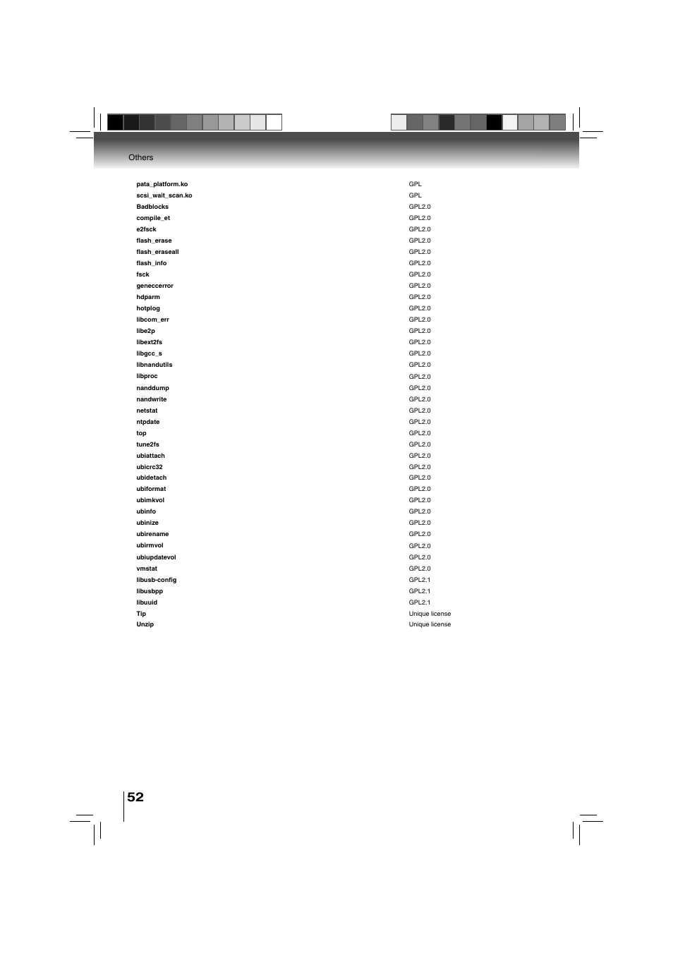 Toshiba BDX3000KU User Manual | Page 52 / 64