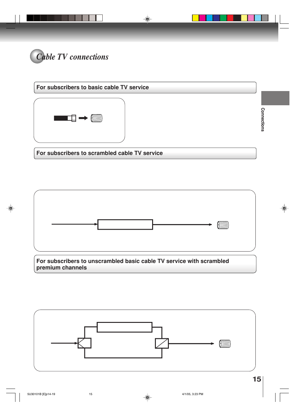 Cable tv connections | Toshiba MW30G71 User Manual | Page 15 / 84