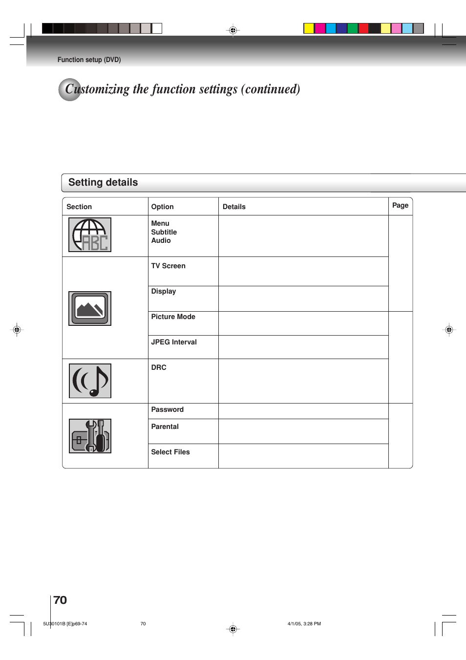Customizing the function settings (continued), Setting details | Toshiba MW30G71 User Manual | Page 70 / 84