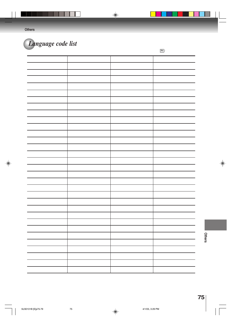 Language code list | Toshiba MW30G71 User Manual | Page 75 / 84
