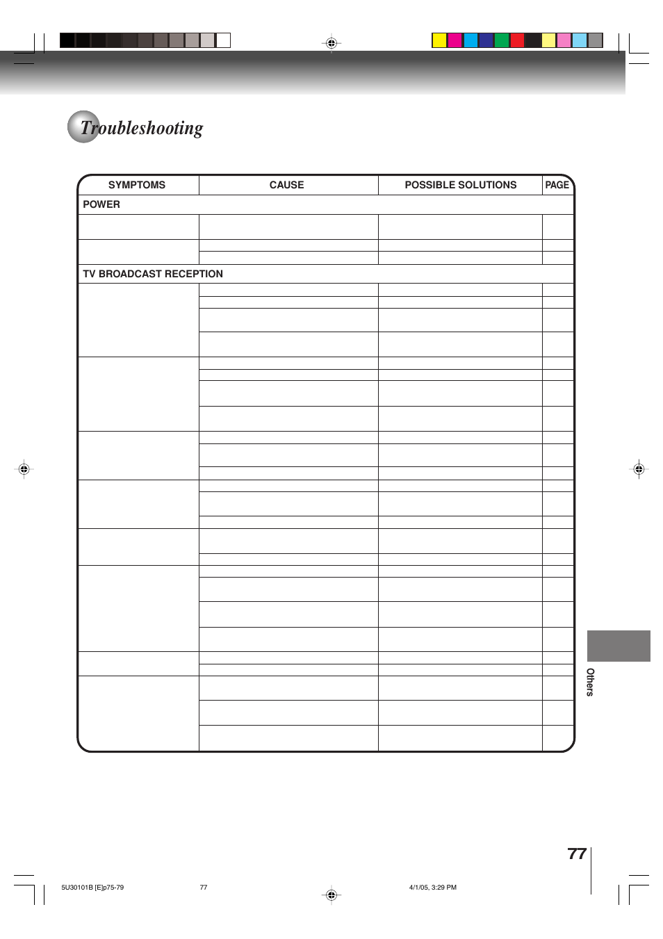 Troubleshooting | Toshiba MW30G71 User Manual | Page 77 / 84