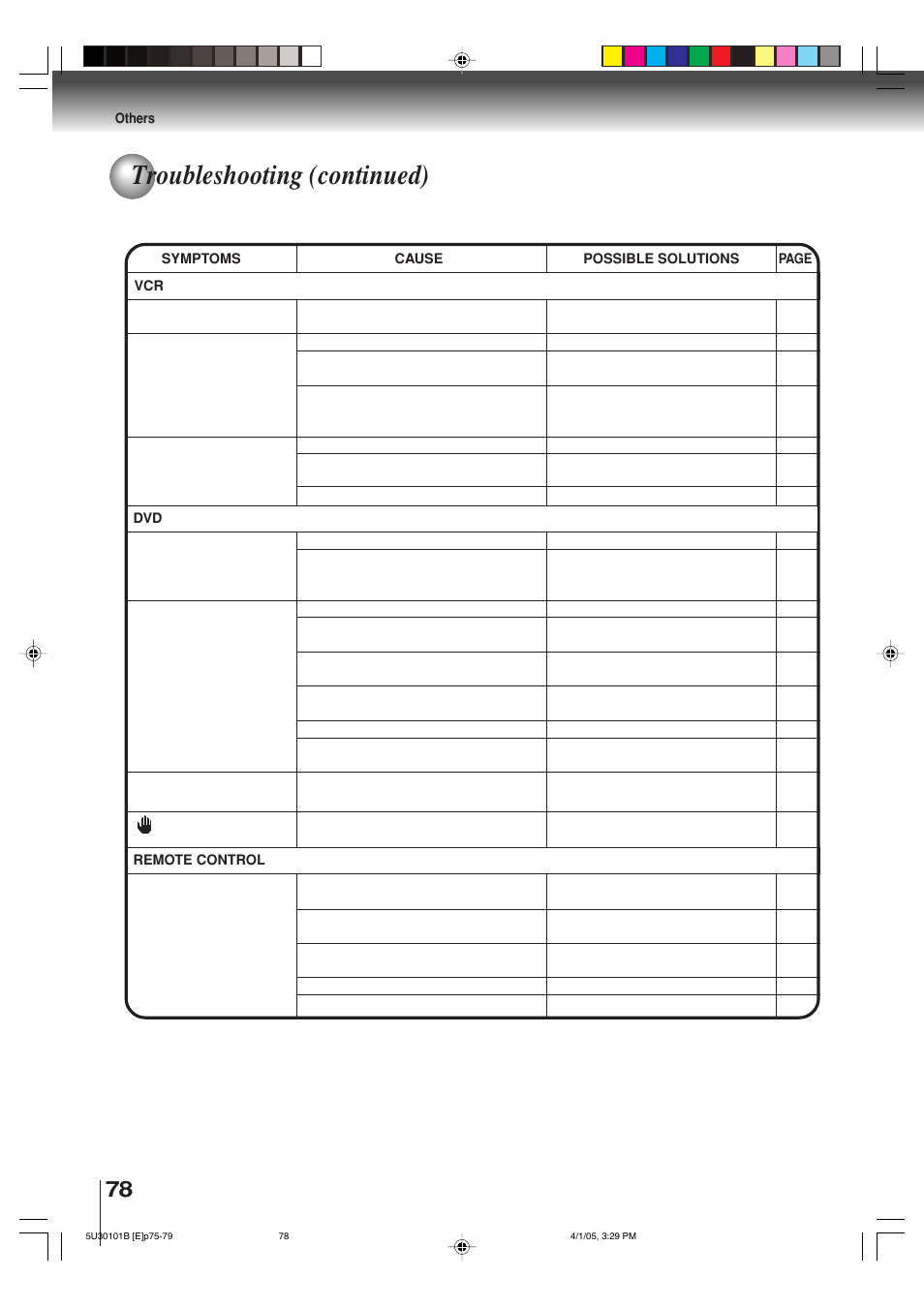 Troubleshooting (continued) | Toshiba MW30G71 User Manual | Page 78 / 84