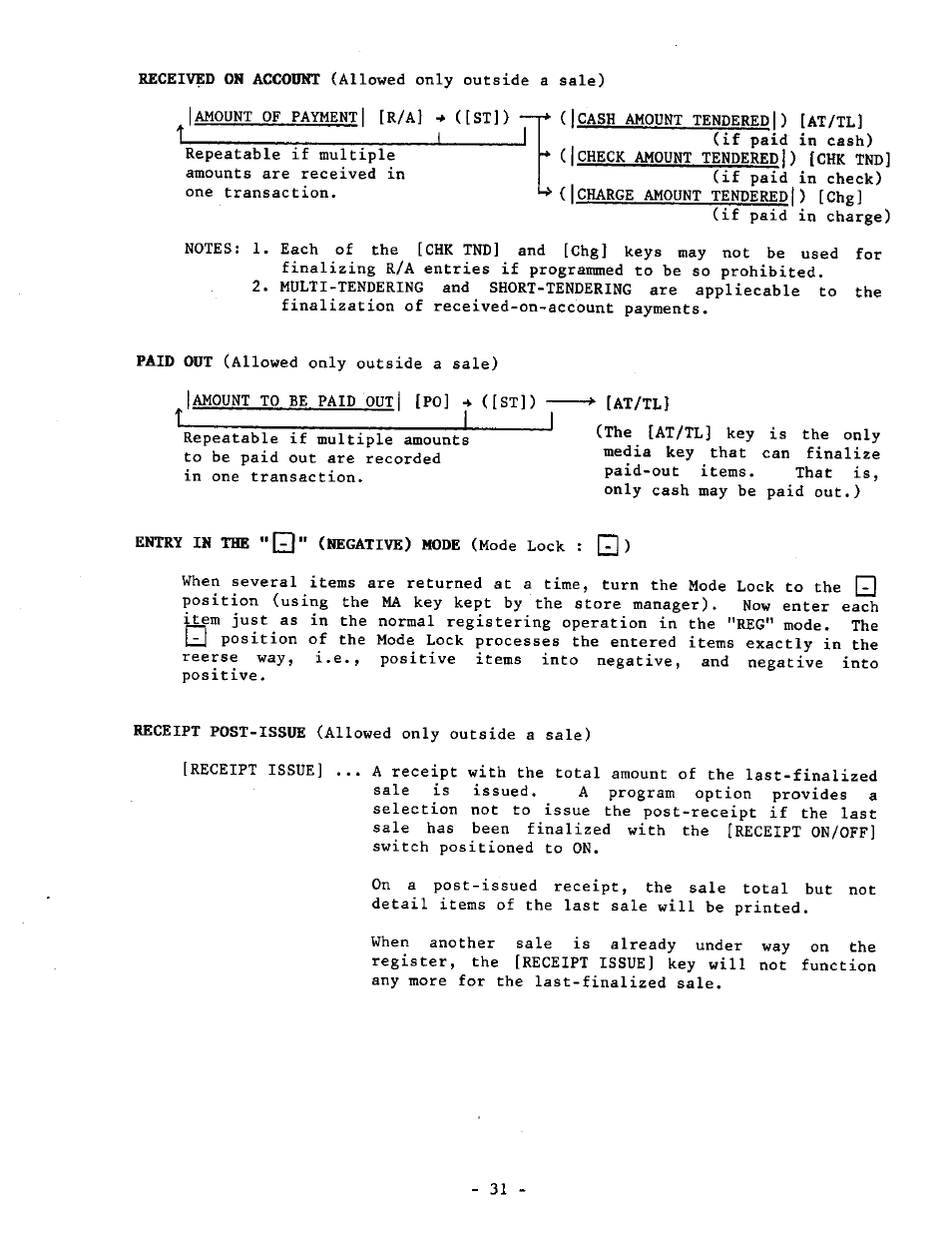 T i i | Toshiba TEC MA-1040-400 Series User Manual | Page 35 / 64
