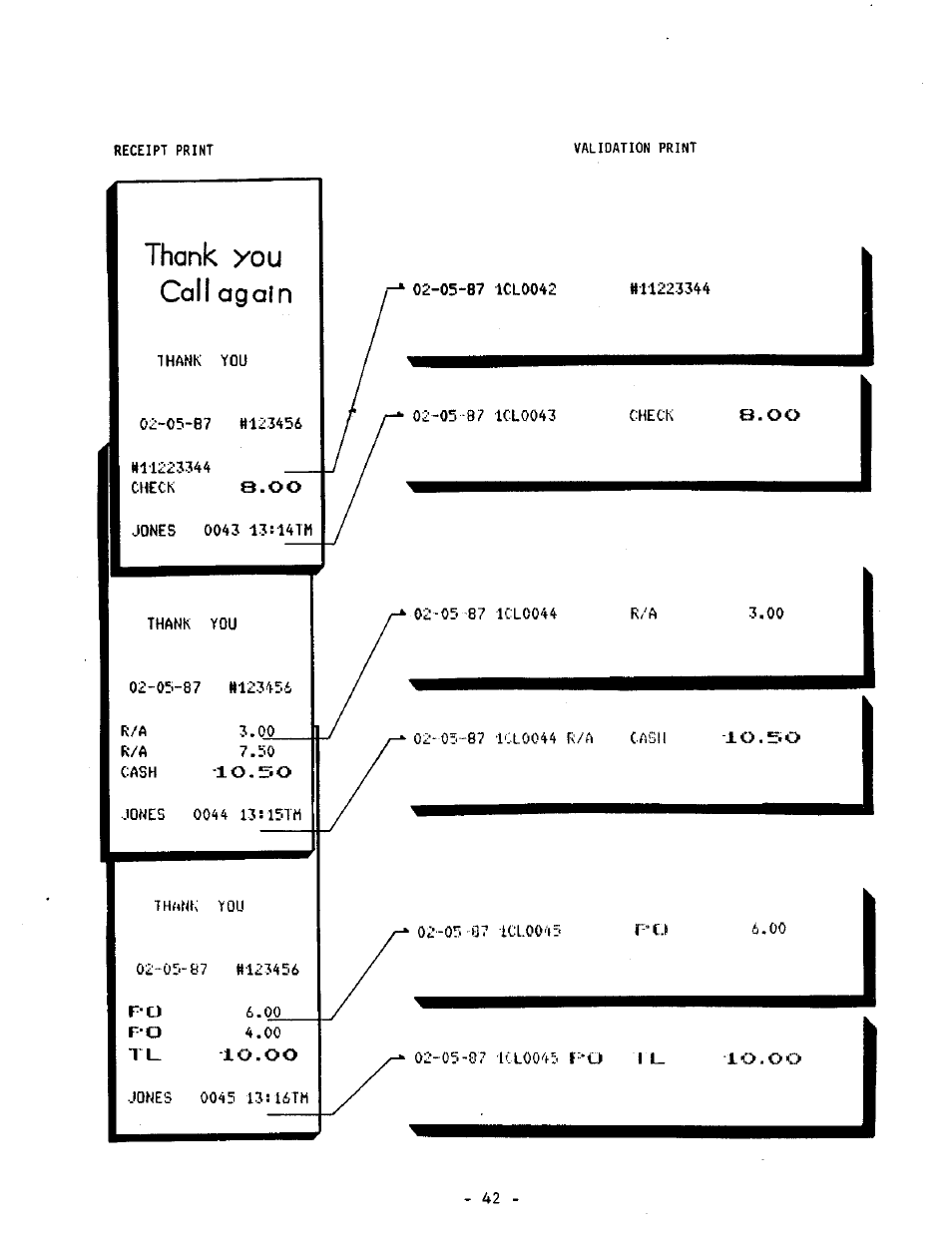 Toshiba TEC MA-1040-400 Series User Manual | Page 46 / 64