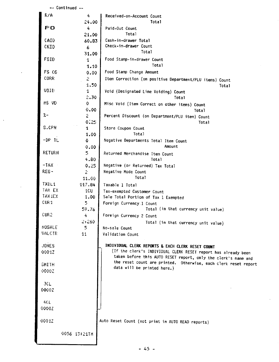 Toshiba TEC MA-1040-400 Series User Manual | Page 49 / 64