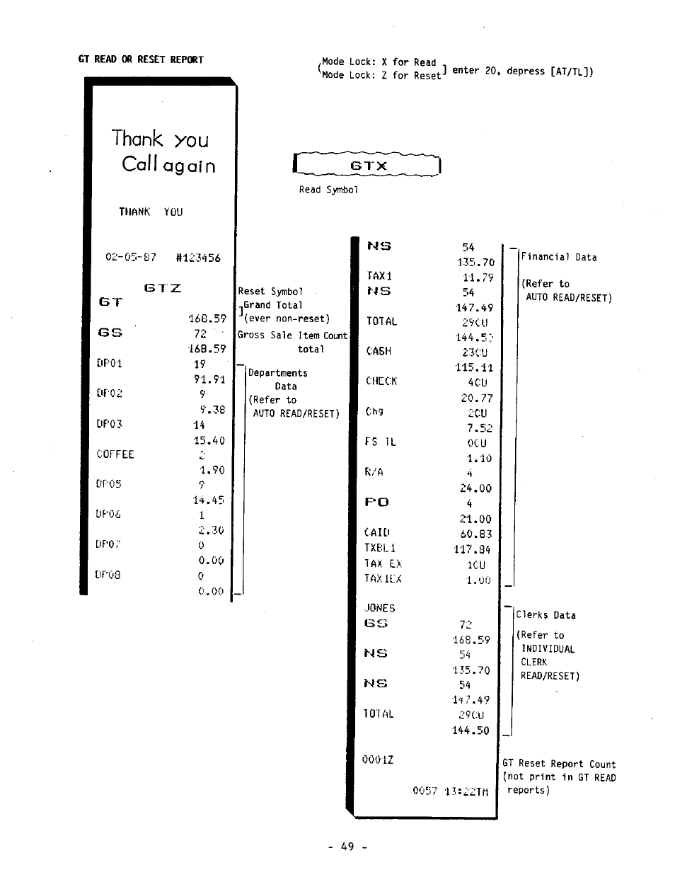 Call again | Toshiba TEC MA-1040-400 Series User Manual | Page 53 / 64