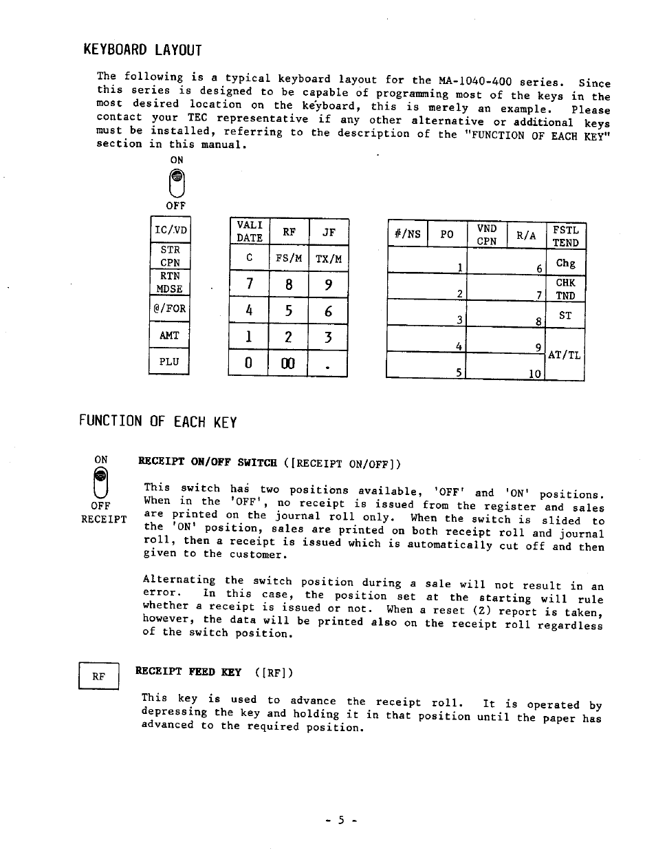 Keyboard layout, Function of each key | Toshiba TEC MA-1040-400 Series User Manual | Page 9 / 64