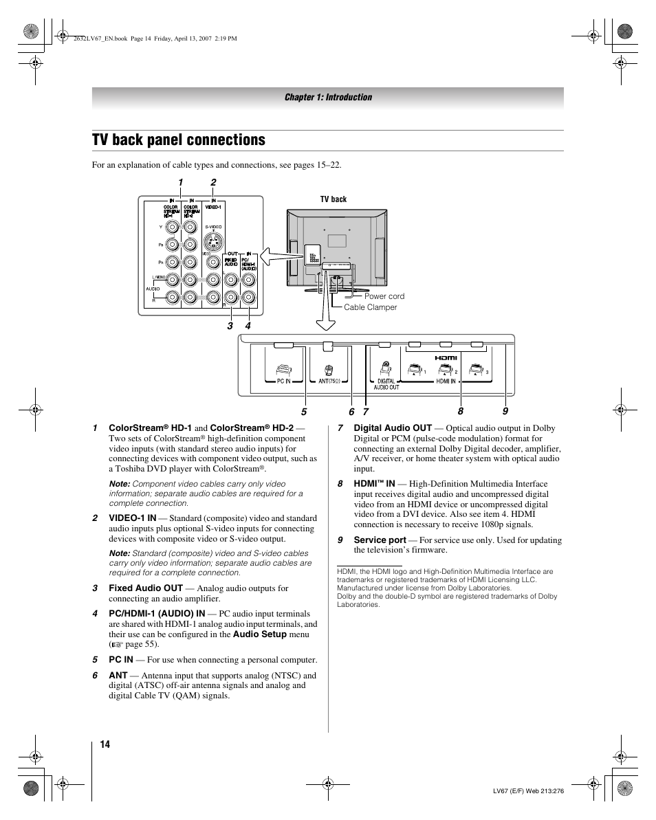 Tv back panel connections | Toshiba 26LV67 User Manual | Page 14 / 78