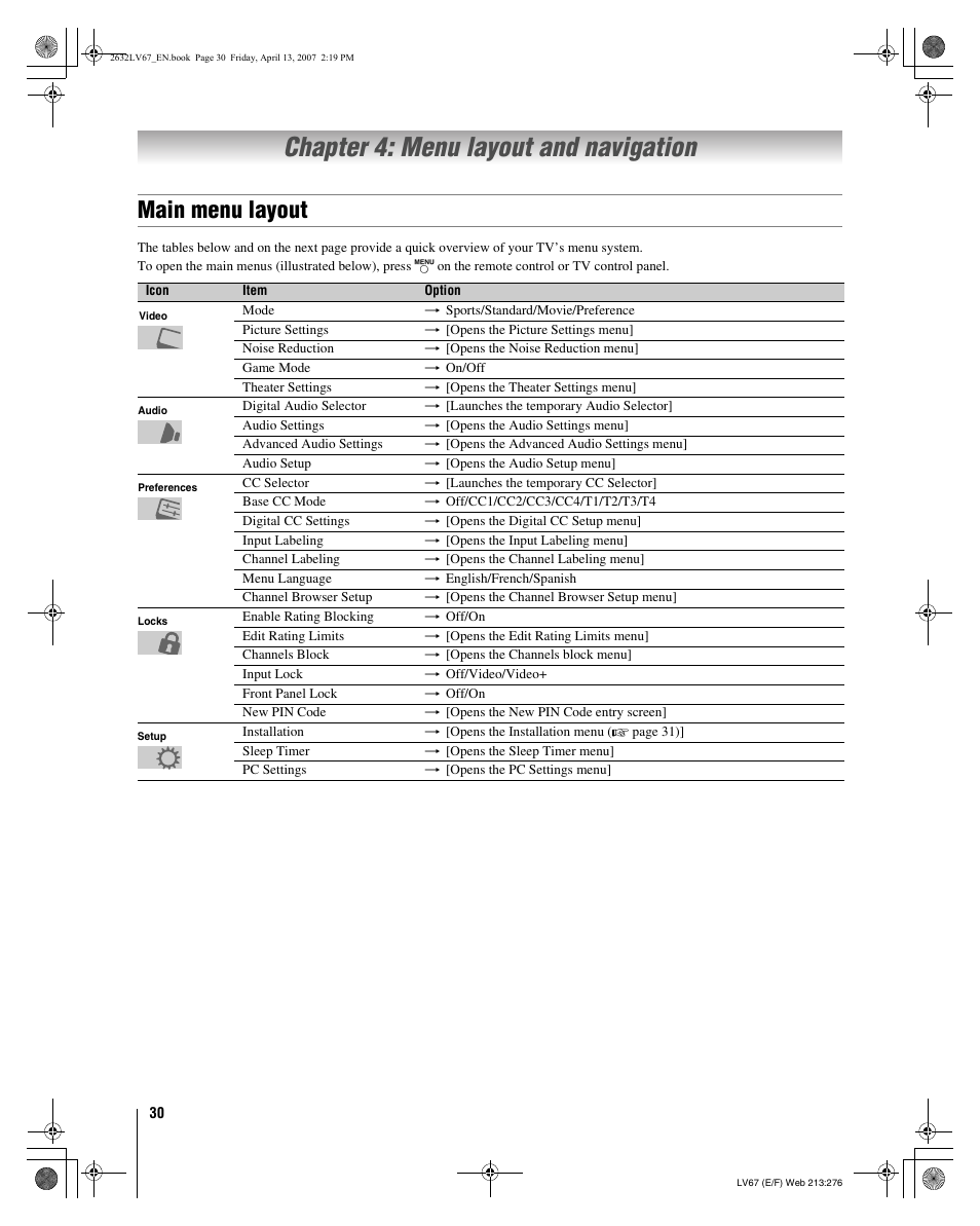 Chapter 4: menu layout and navigation, Main menu layout | Toshiba 26LV67 User Manual | Page 30 / 78