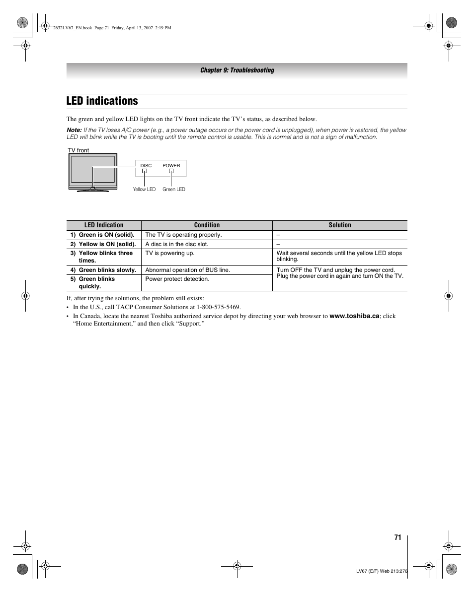 Led indications | Toshiba 26LV67 User Manual | Page 71 / 78