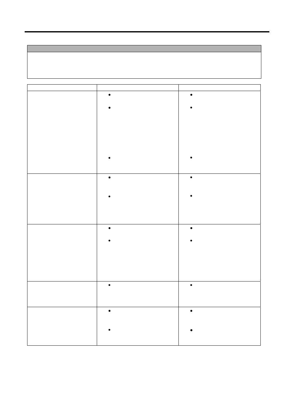 Troubleshooting | Toshiba SPAA-206-R1 User Manual | Page 29 / 31