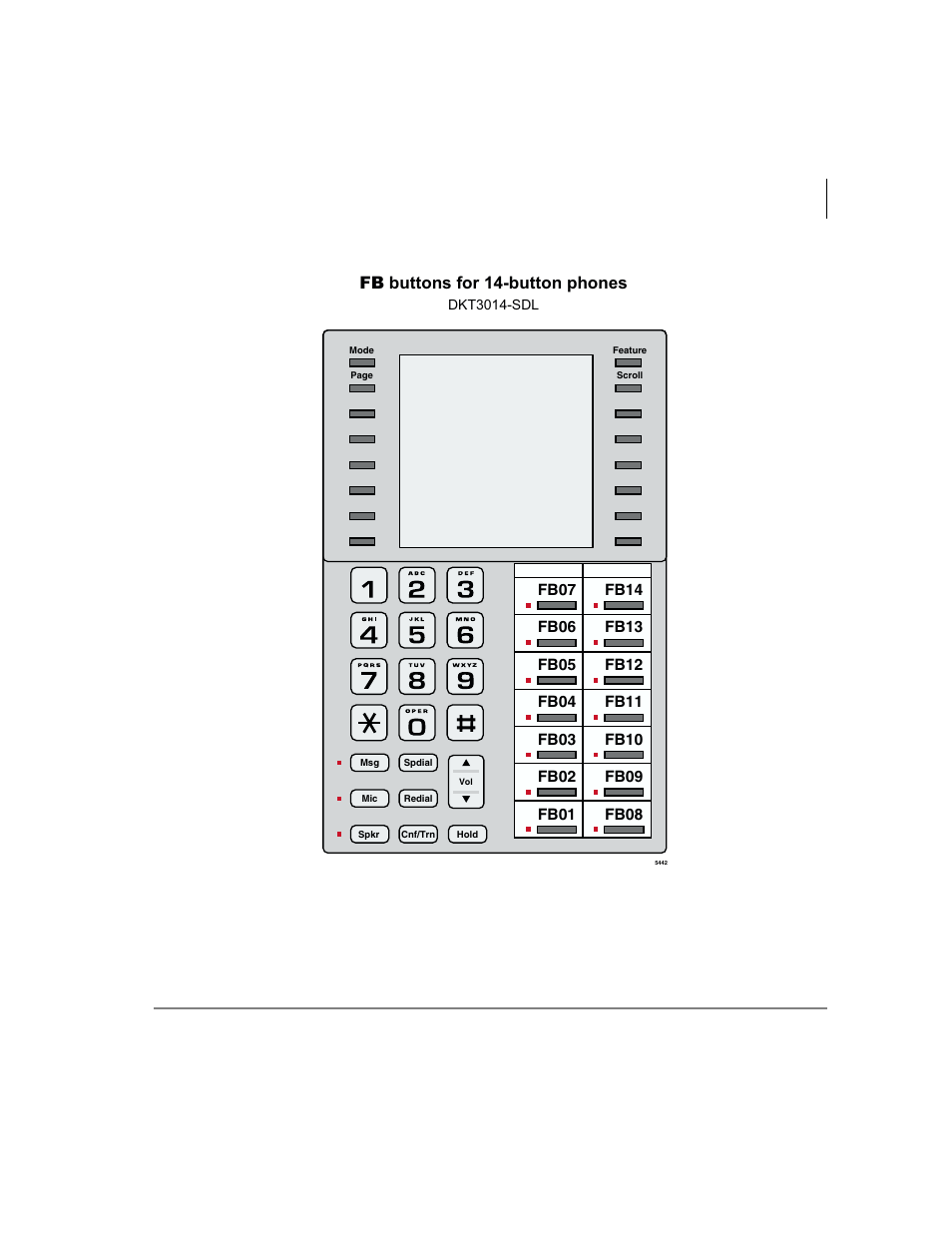 Fb buttons for 14-button phones | Toshiba IPT User Manual | Page 107 / 116