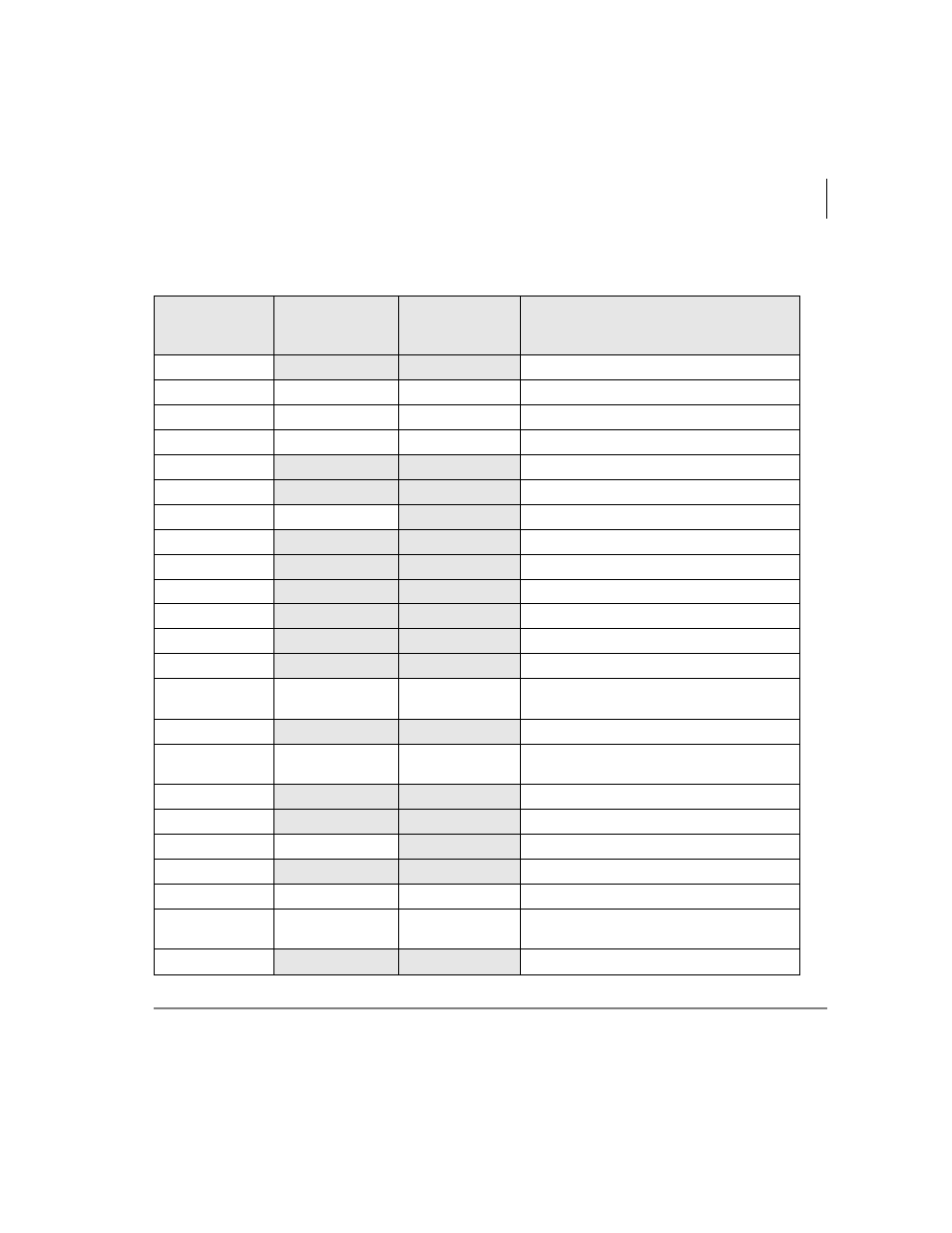 Table 9 | Toshiba IPT User Manual | Page 71 / 116