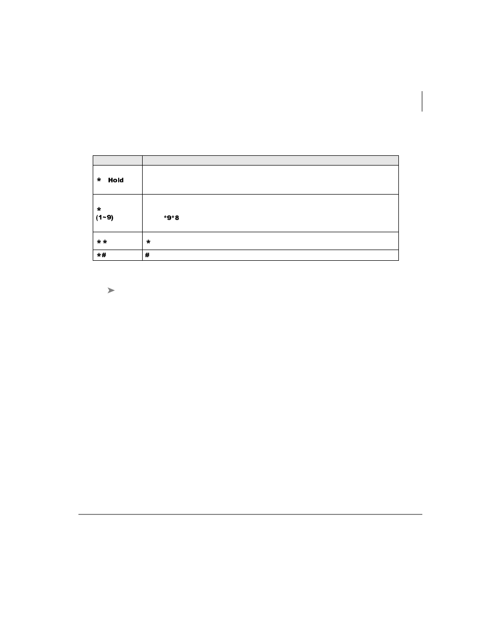 To use a one touch button, Setting/changing a personal speed dial code, Table 12 | Toshiba IPT User Manual | Page 87 / 116