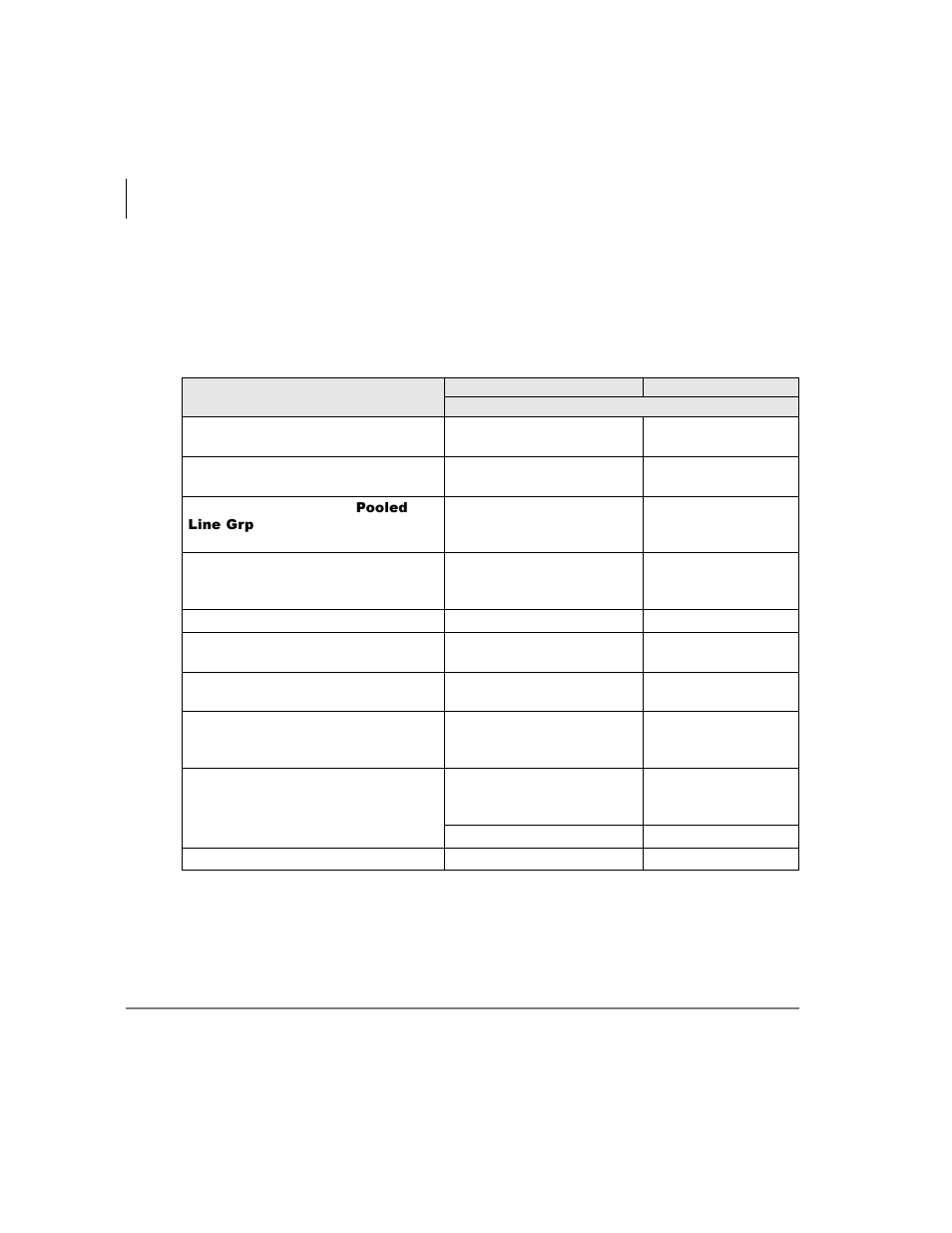 Led indicator details | Toshiba IPT User Manual | Page 92 / 116