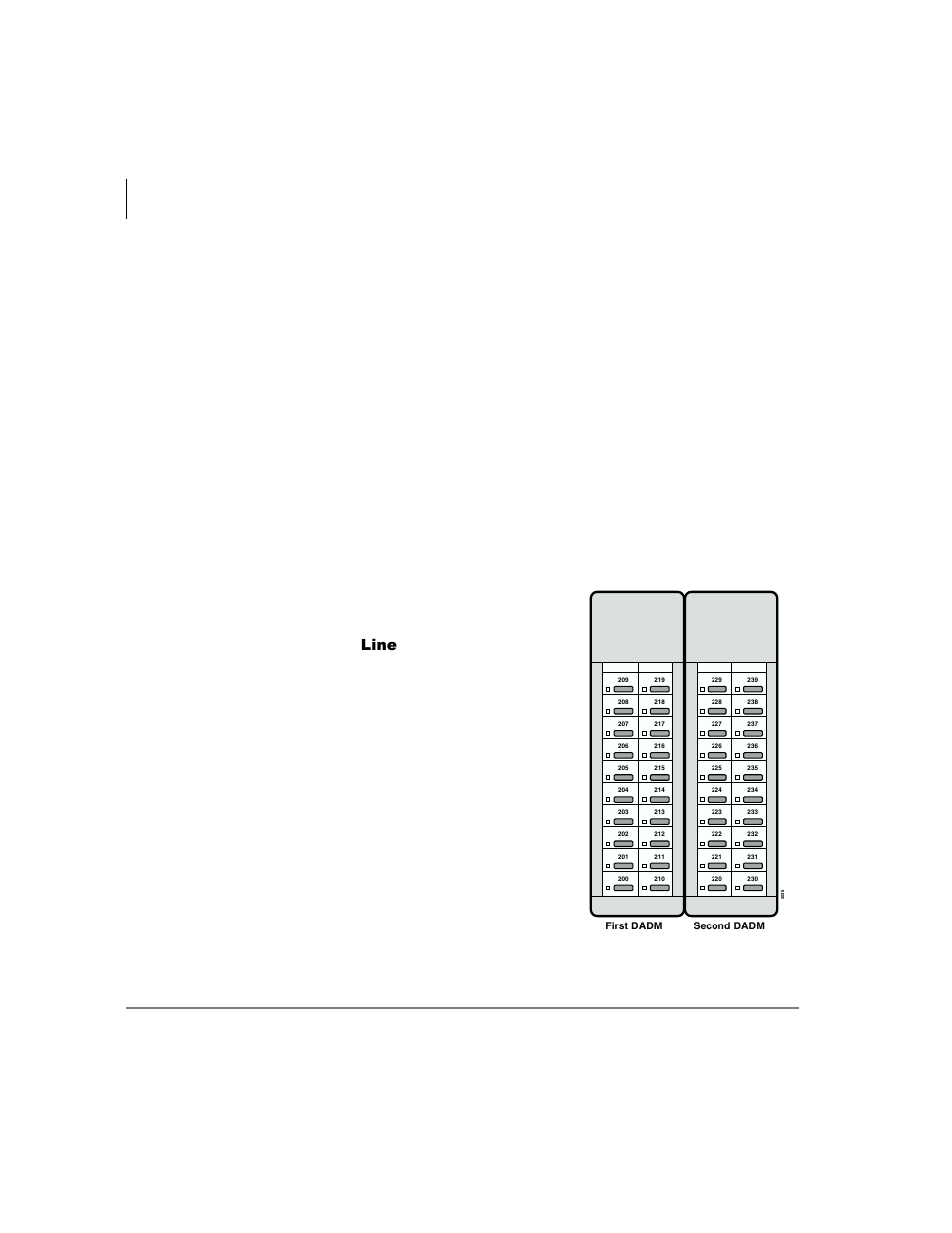 Dadm, Buttons and leds, Dadm/dss console | Toshiba IPT User Manual | Page 94 / 116