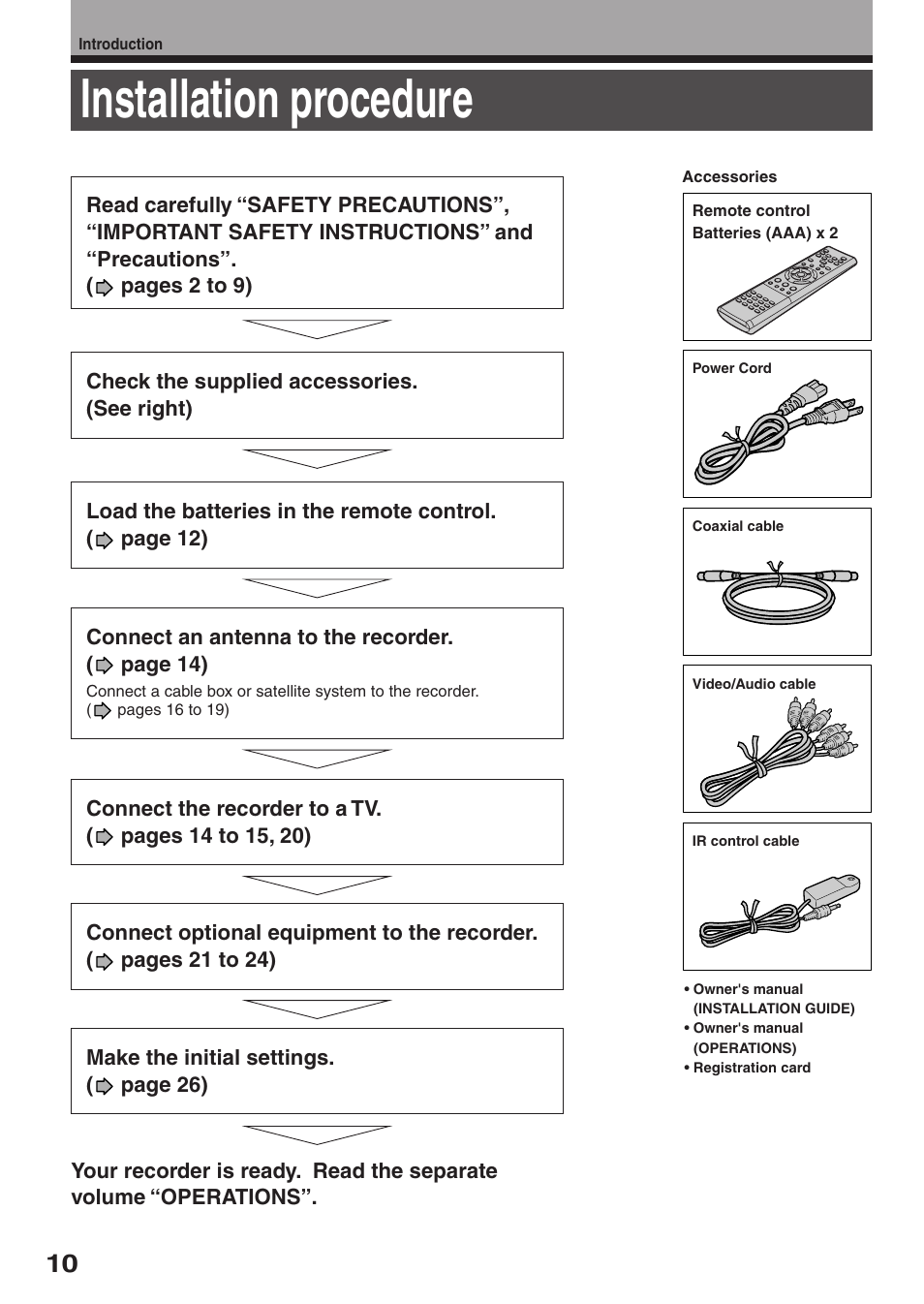 Installation procedure | Toshiba D-R2SU User Manual | Page 10 / 56