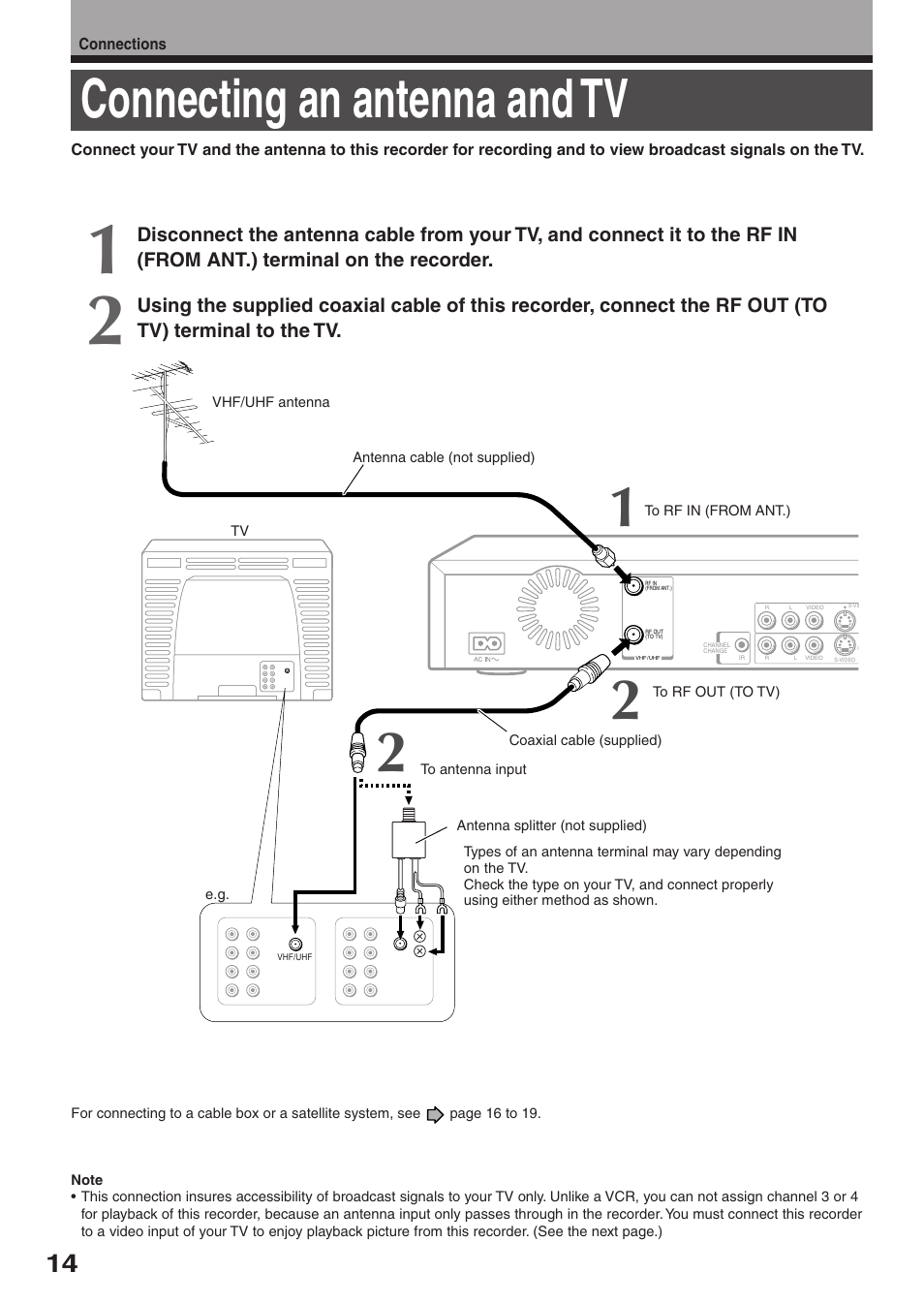 Connecting an antenna and tv | Toshiba D-R2SU User Manual | Page 14 / 56