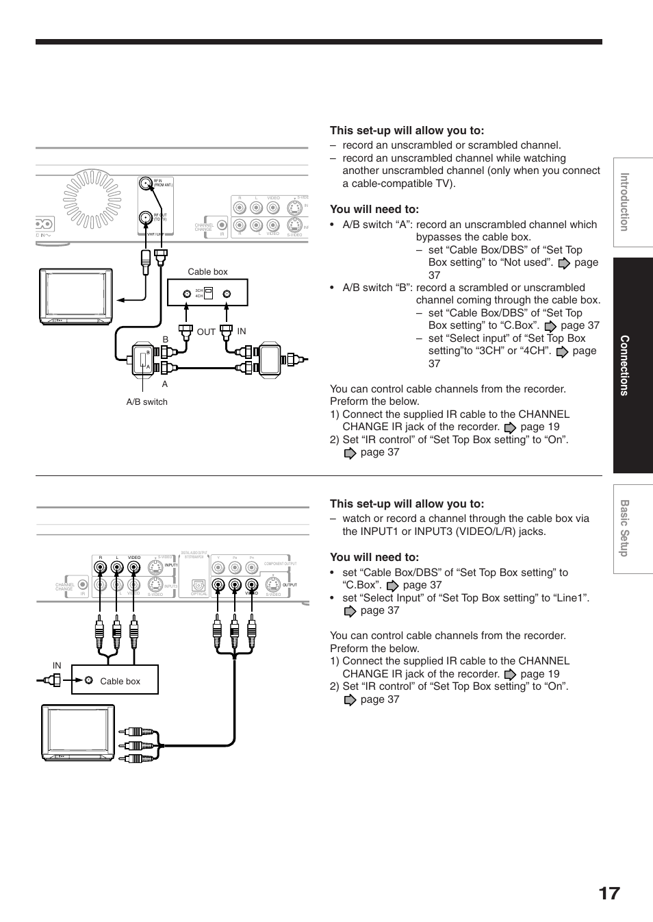 You will need to, This set-up will allow you to | Toshiba D-R2SU User Manual | Page 17 / 56