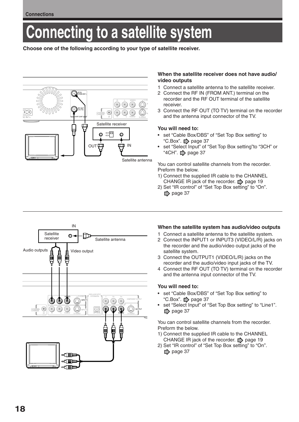 Connecting to a satellite system, You will need to, When the satellite system has audio/video outputs | Toshiba D-R2SU User Manual | Page 18 / 56