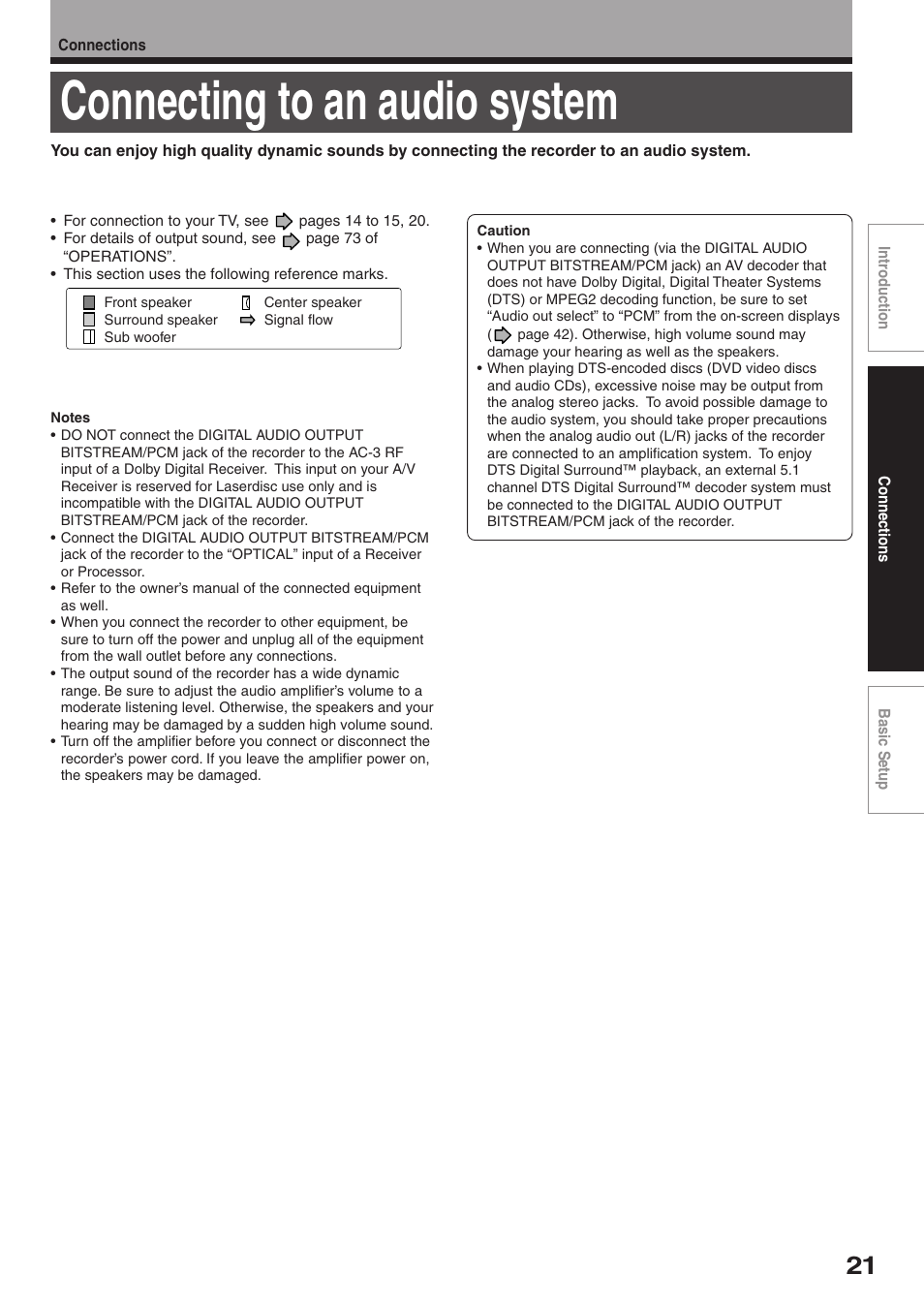 Connecting to an audio system | Toshiba D-R2SU User Manual | Page 21 / 56