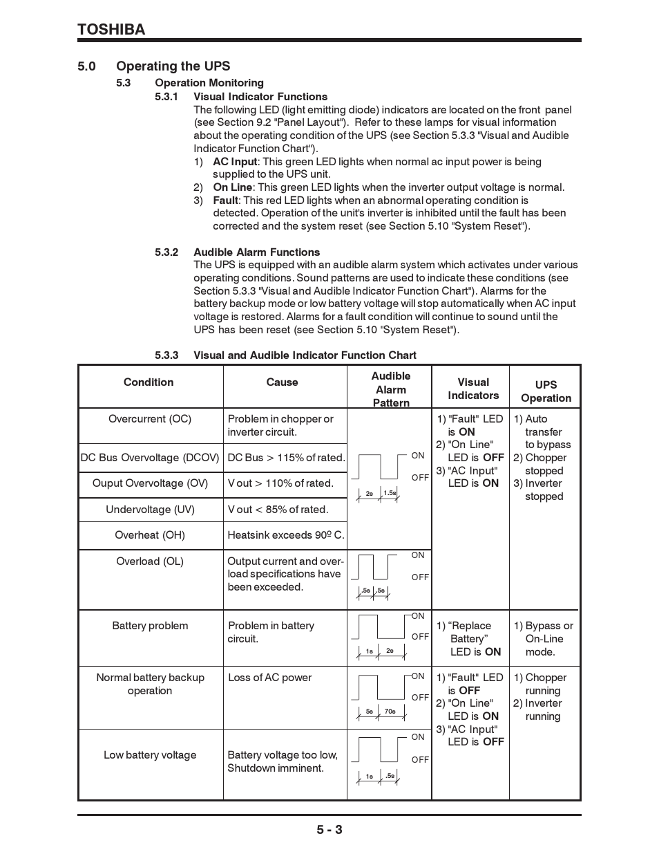 Toshiba, 0 operating the ups | Toshiba 1500 SERIES User Manual | Page 20 / 32