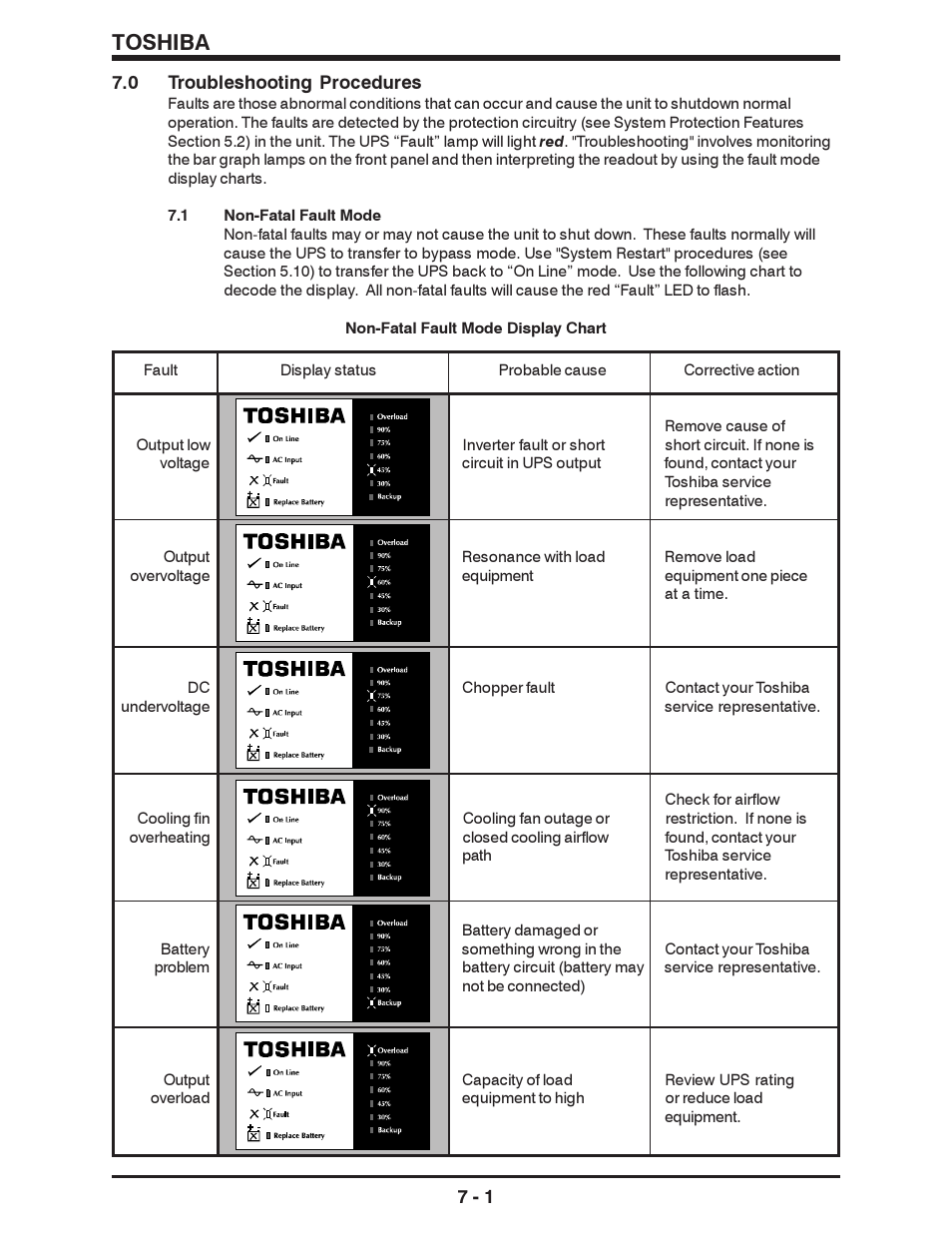 Toshiba | Toshiba 1500 SERIES User Manual | Page 26 / 32