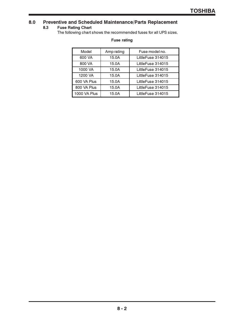 Toshiba | Toshiba 1500 SERIES User Manual | Page 29 / 32