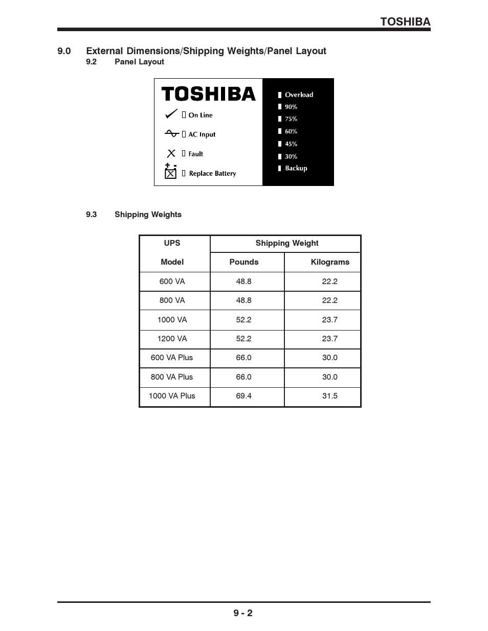 Toshiba | Toshiba 1500 SERIES User Manual | Page 31 / 32