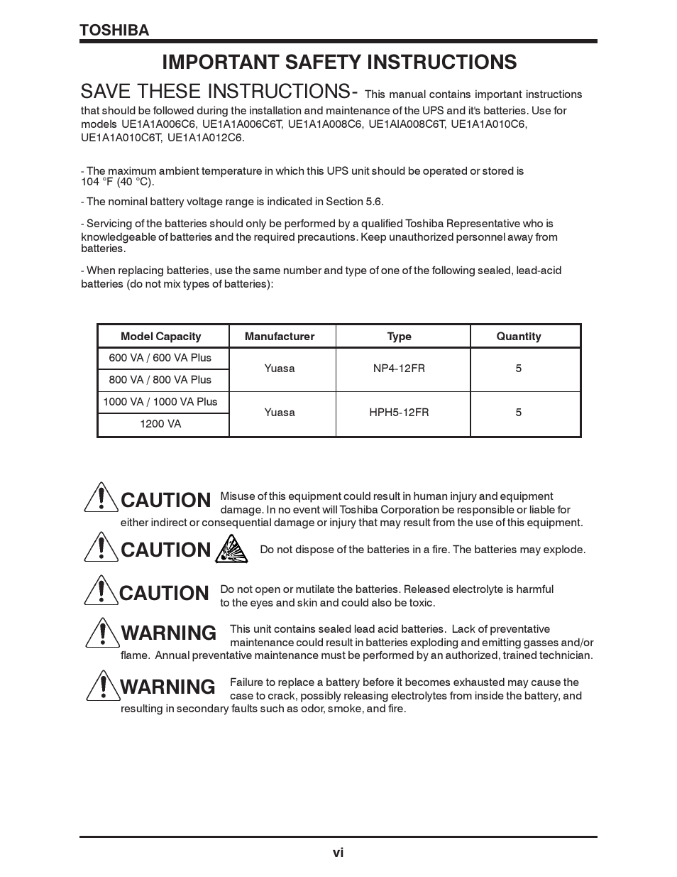 Save these instructions, Caution, Toshiba | Toshiba 1500 SERIES User Manual | Page 8 / 32