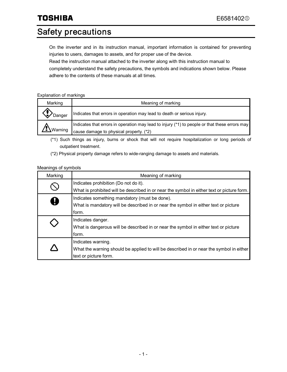 Safety precautions | Toshiba BCN002Z User Manual | Page 2 / 16