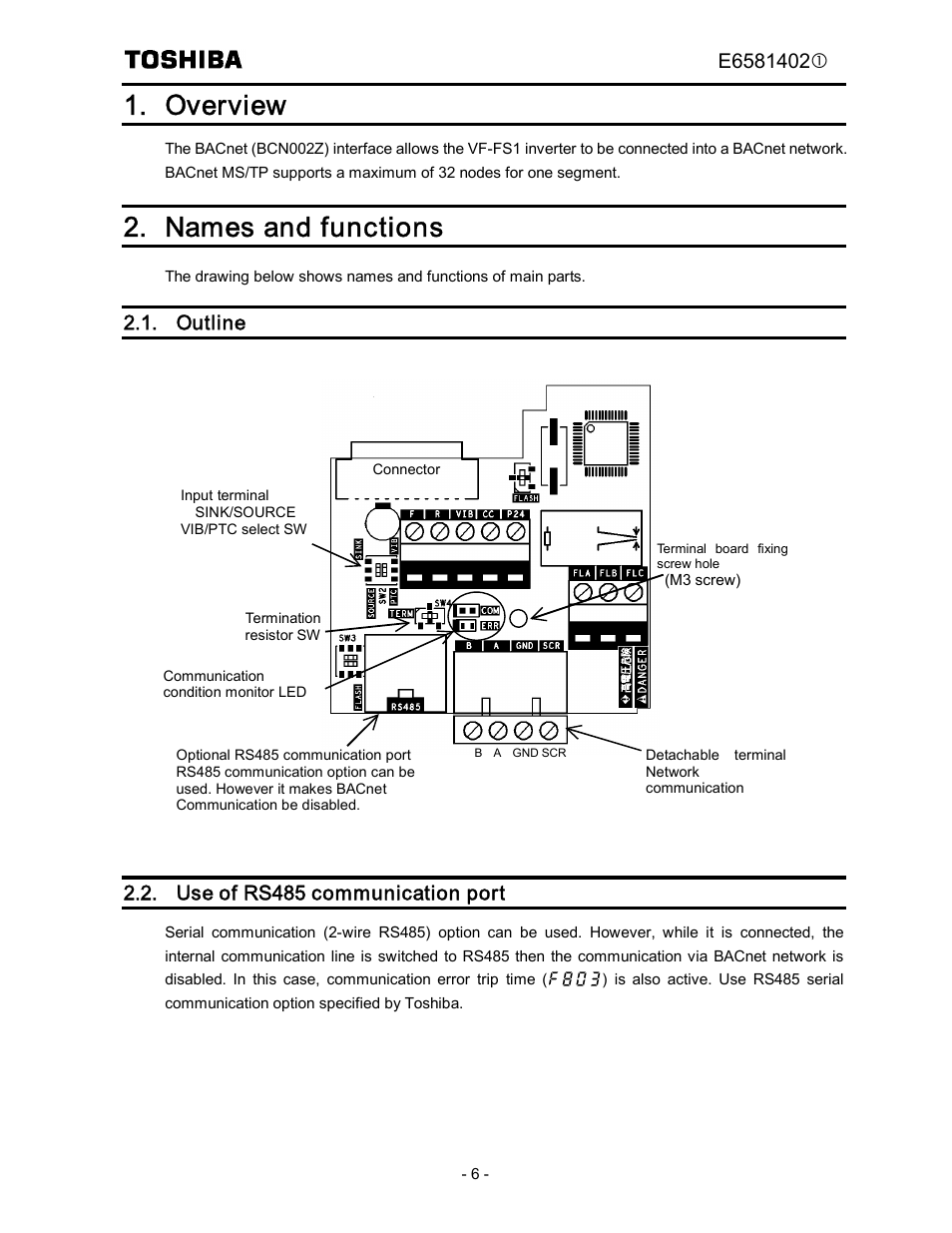 Overview, Names and functions | Toshiba BCN002Z User Manual | Page 7 / 16