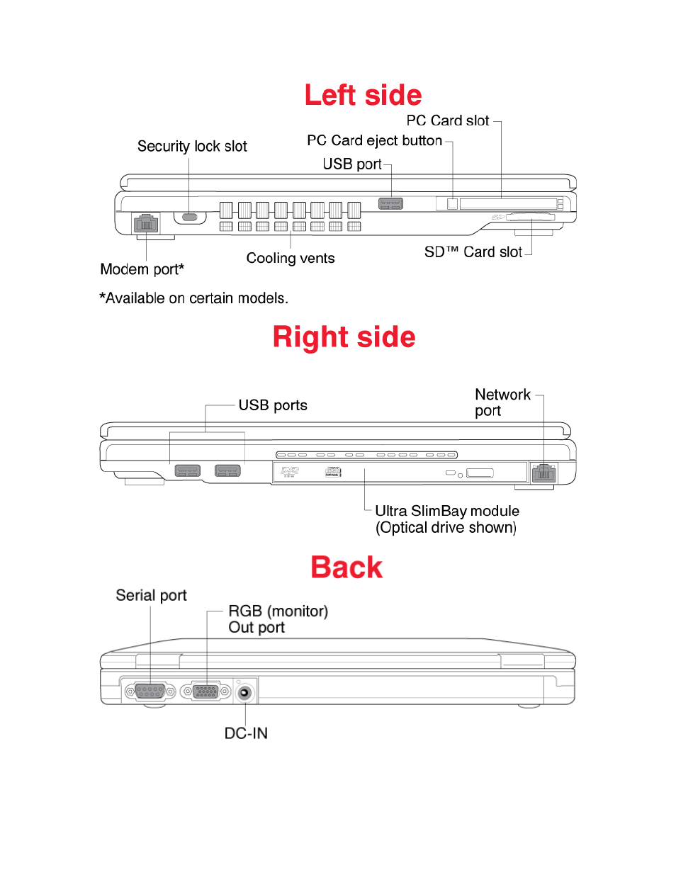 Toshiba Tecra M9-ST5511 User Manual | Page 7 / 8
