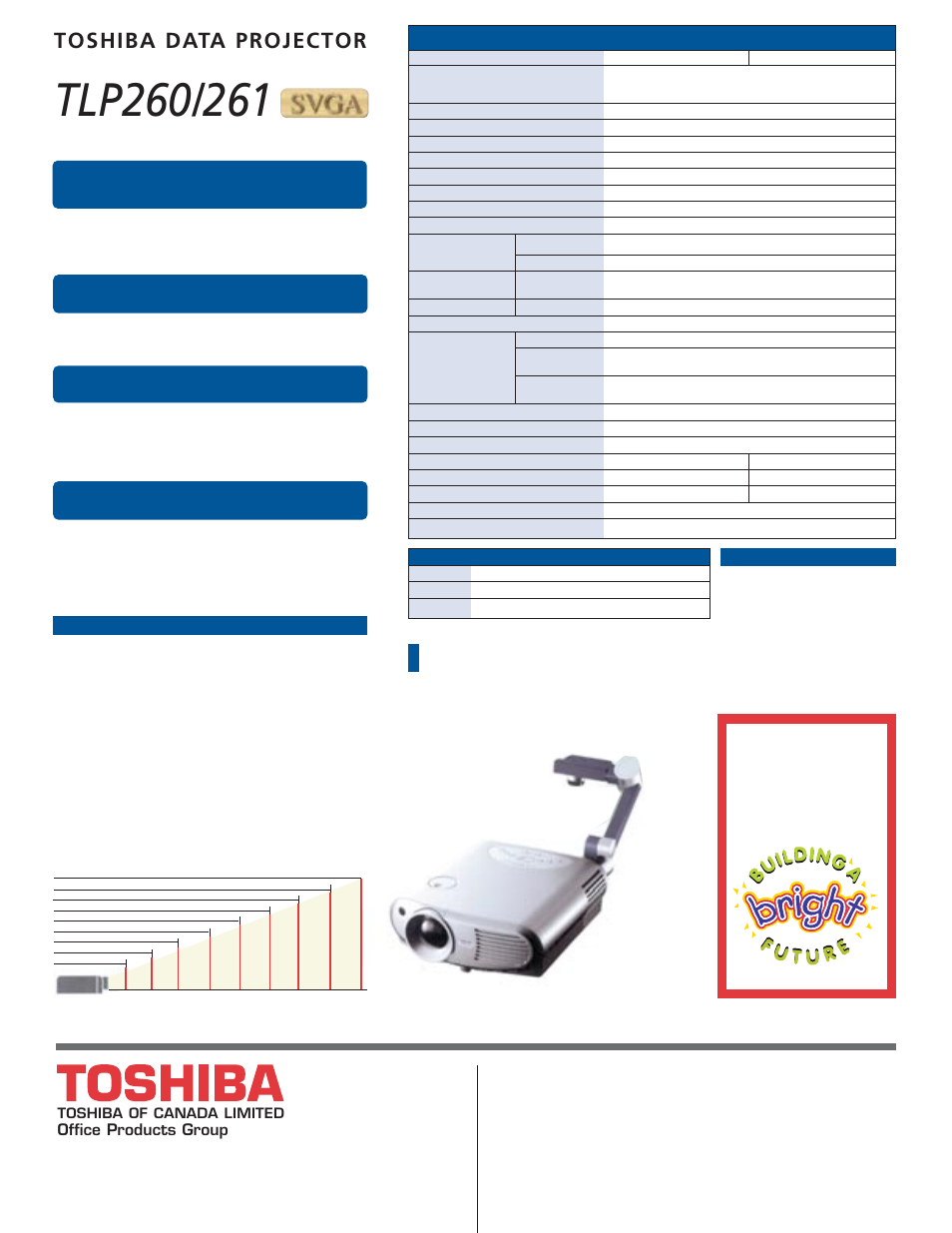 Toshiba data projector, Ask about our new education program, Office products group | Toshiba TLP 260 User Manual | Page 2 / 2