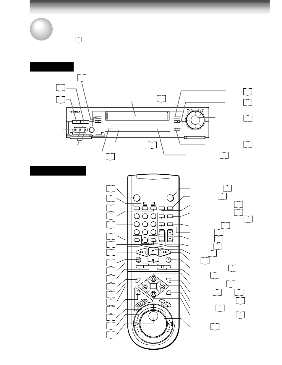 Introduction, Identification of controls, Front panel remote control | Cassette compartment, Channel, Vcr display, Eject, Power, Remote sensor, Play | Toshiba W-707 User Manual | Page 8 / 49