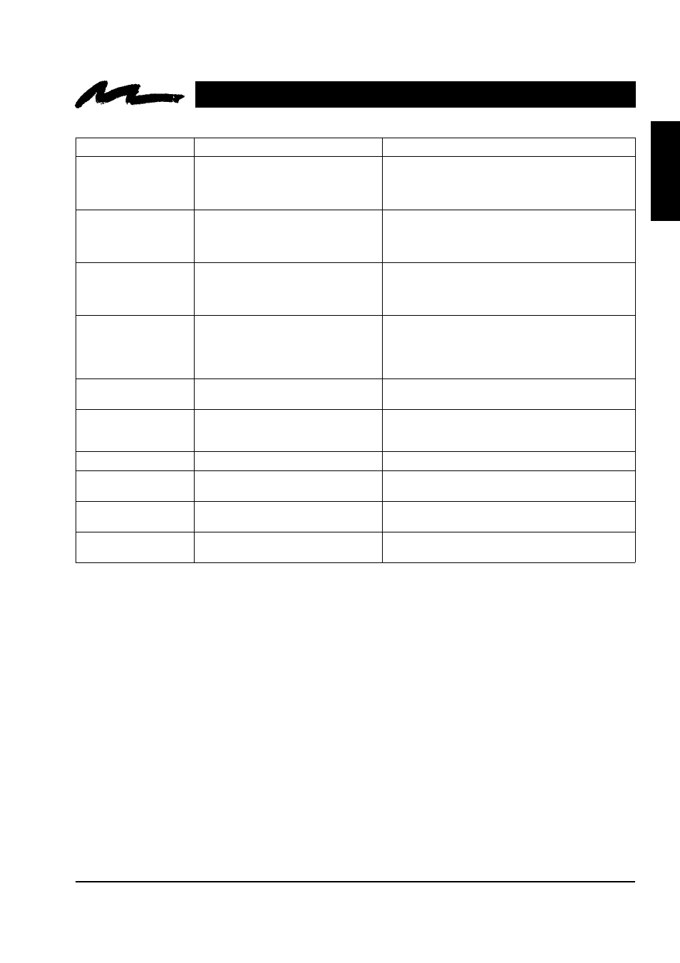 1 symptom/solution table, English | Toshiba MP8745 User Manual | Page 24 / 39