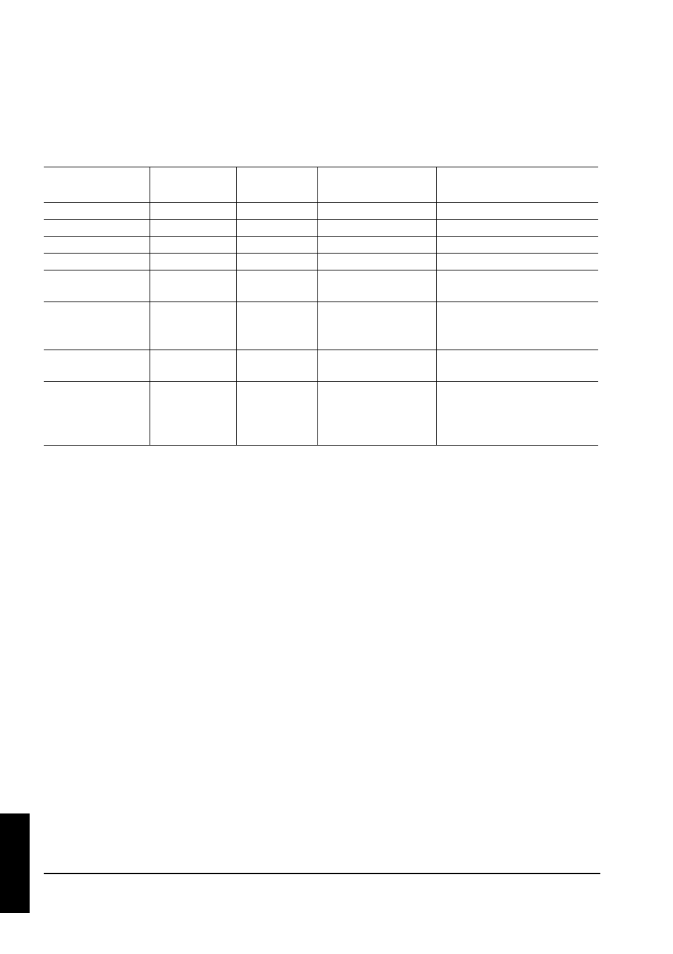 A.6 indicator status | Toshiba MP8745 User Manual | Page 32 / 39