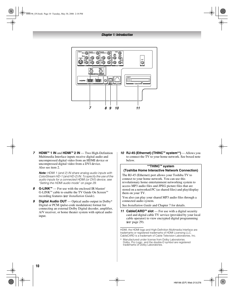 Toshiba Integrated High Definition DLP Projection Televison 62HM196 User Manual | Page 10 / 92