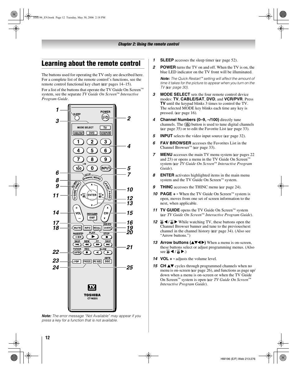 Learning about the remote control | Toshiba Integrated High Definition DLP Projection Televison 62HM196 User Manual | Page 12 / 92