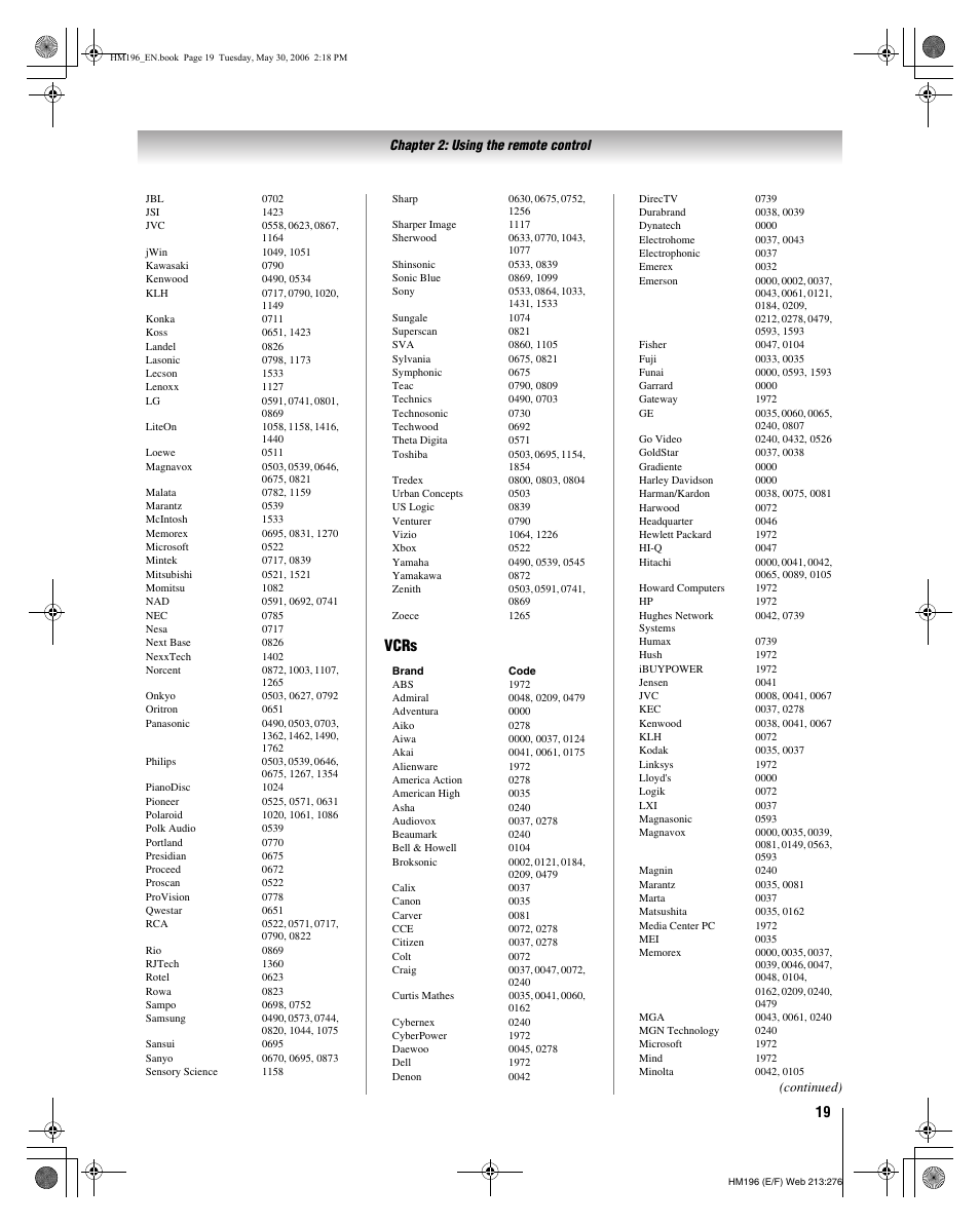 Vcrs | Toshiba Integrated High Definition DLP Projection Televison 62HM196 User Manual | Page 19 / 92