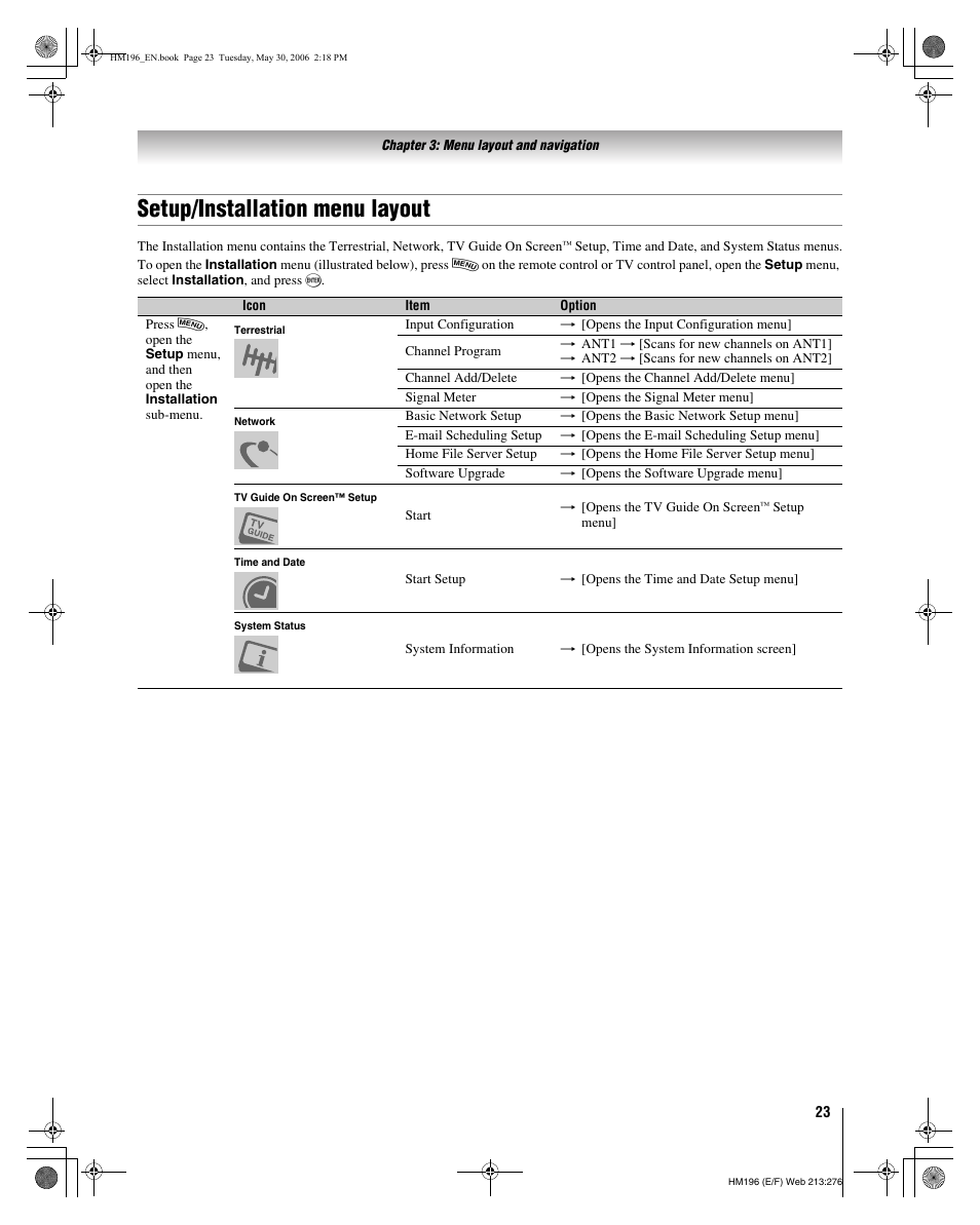 Setup/installation menu layout | Toshiba Integrated High Definition DLP Projection Televison 62HM196 User Manual | Page 23 / 92