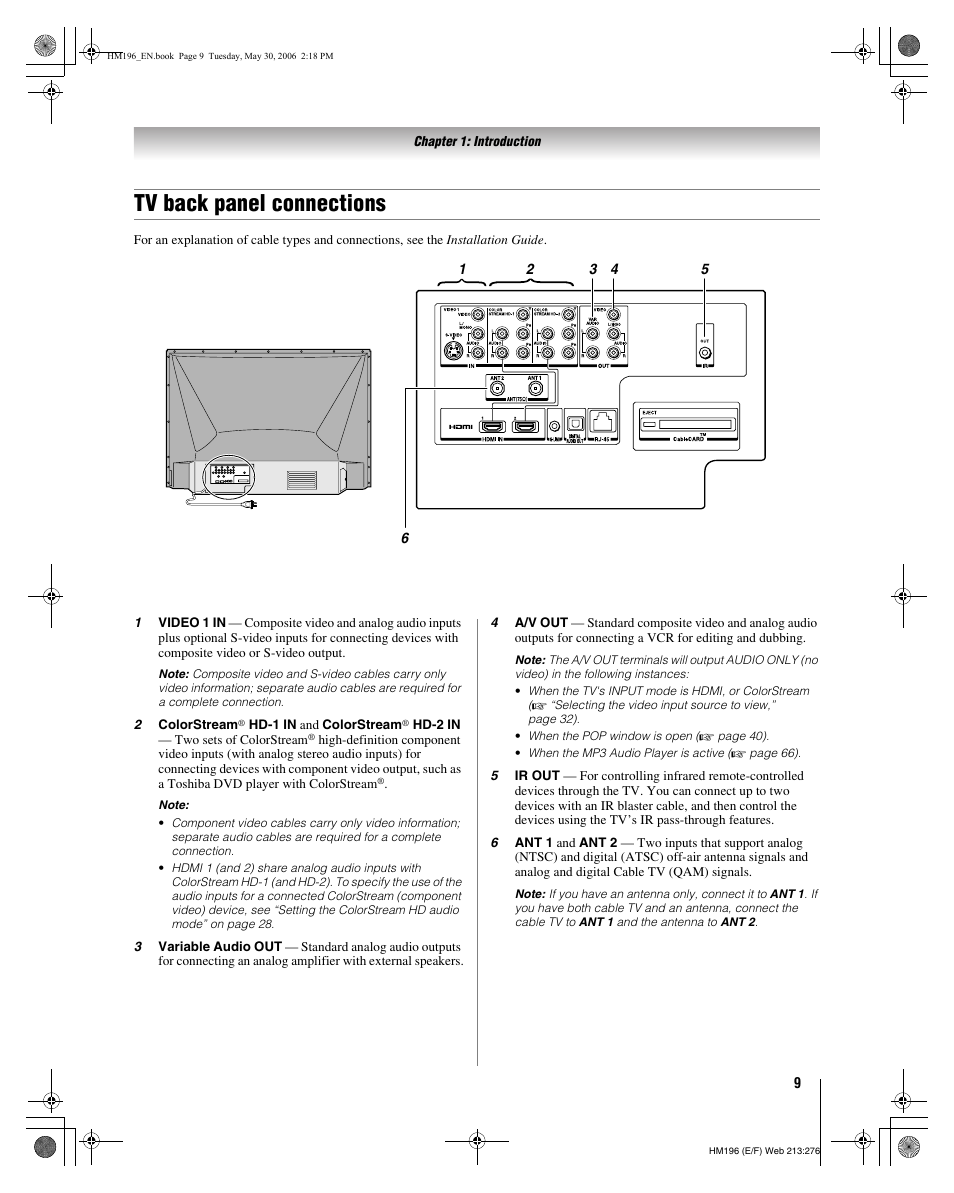 Tv back panel connections | Toshiba Integrated High Definition DLP Projection Televison 62HM196 User Manual | Page 9 / 92