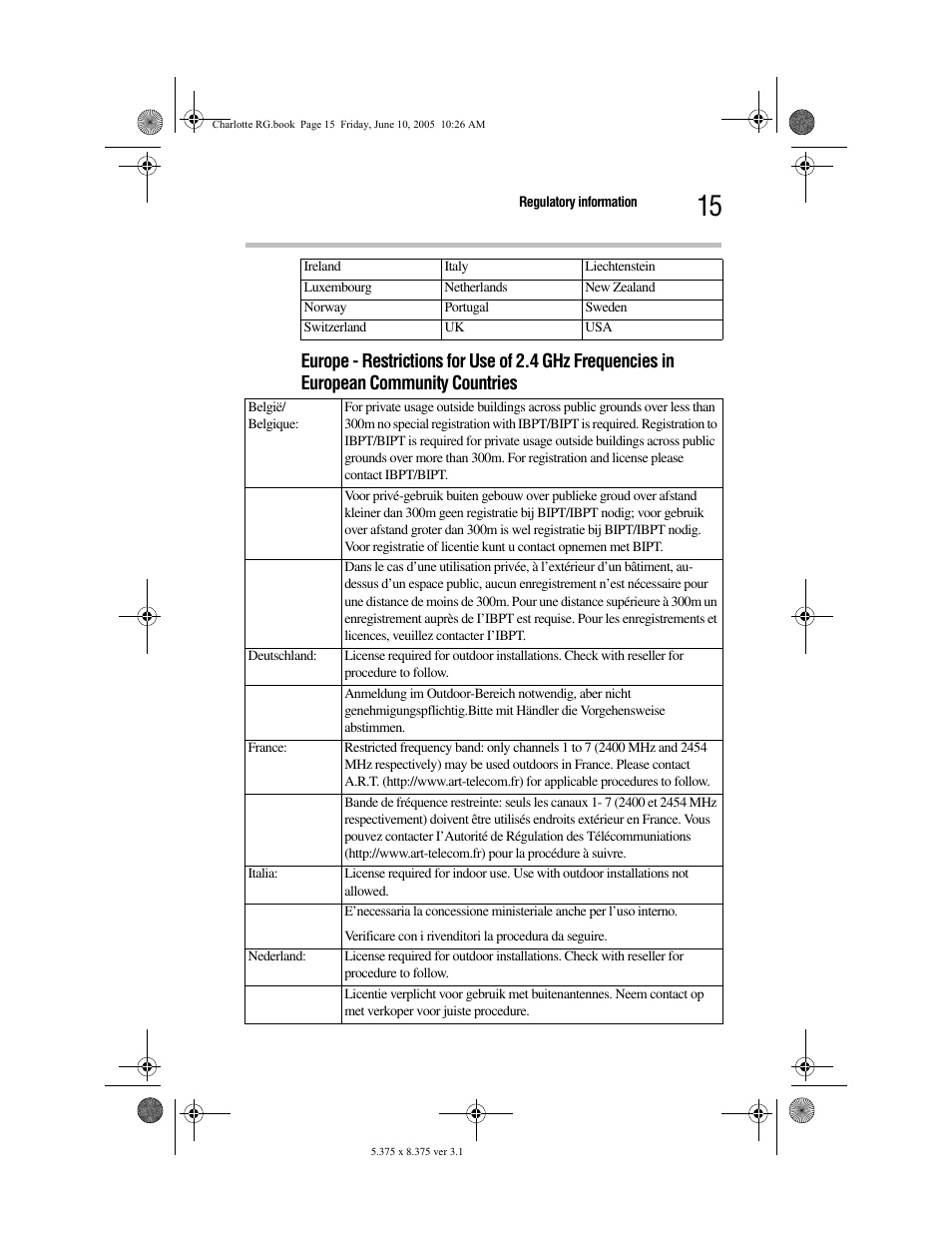 Toshiba PDR-M60 User Manual | Page 15 / 64
